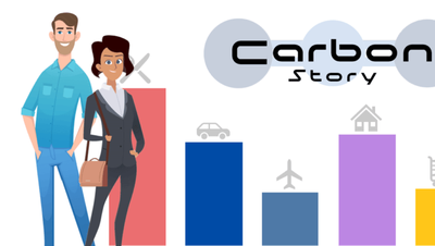 Carbon Story : comprenez l'empreinte carbone grâce à 4 personnages type
