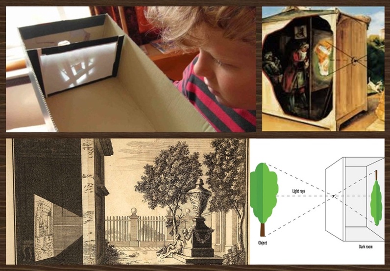 Fabrication d'une camera obscura (chambre noire)